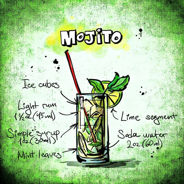 Mojito Malzemeleri